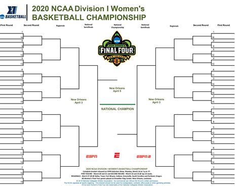 ncaa basketball|ncaa basketball en vivo.